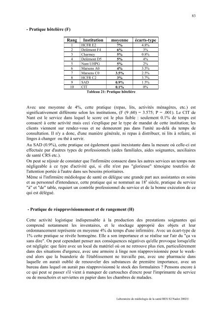 Mesure des prestations soignantes dans le systÃ¨me de ... - HEdS-FR