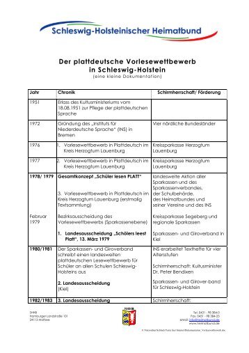 Der plattdeutsche Vorlesewettbewerb in Schleswig-Holstein