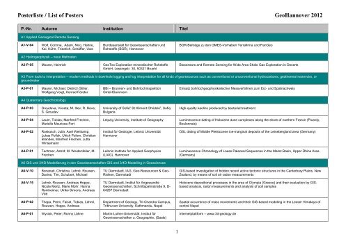 Posterliste / List of Posters GeoHannover 2012