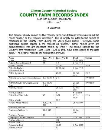 COUNTY FARM RECORDS INDEX - DeWitt Public Library