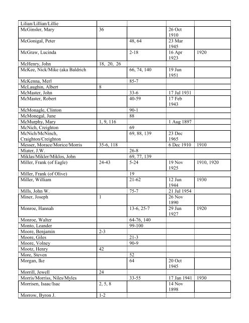 COUNTY FARM RECORDS INDEX - DeWitt Public Library