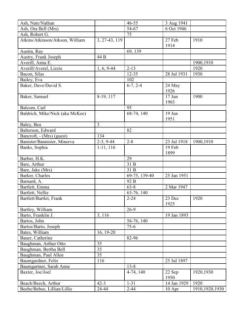 COUNTY FARM RECORDS INDEX - DeWitt Public Library