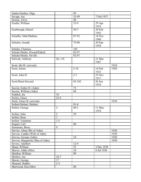 COUNTY FARM RECORDS INDEX - DeWitt Public Library