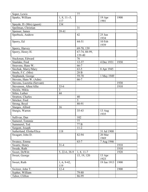 COUNTY FARM RECORDS INDEX - DeWitt Public Library