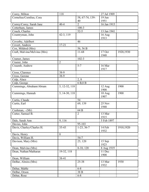 COUNTY FARM RECORDS INDEX - DeWitt Public Library