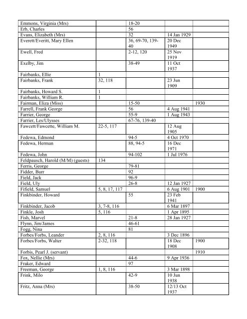 COUNTY FARM RECORDS INDEX - DeWitt Public Library