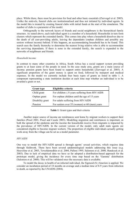 Modelling the Socio-Economic Impact of HIV/AIDS in South Africa