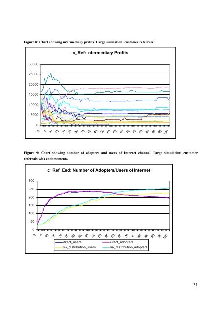 1 Agent-Based Modelling Incorporating Qualitative and Quantitative ...