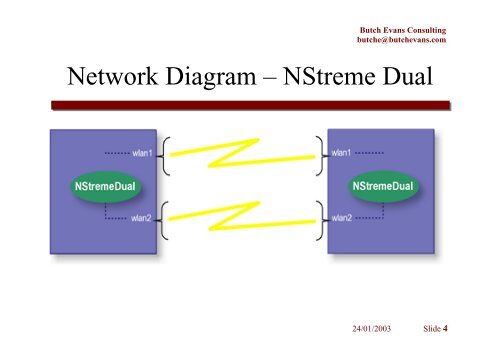 Some Advanced Mikrotik Ideas - MUM