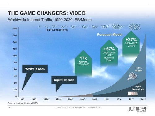 juniper networks - Stallion