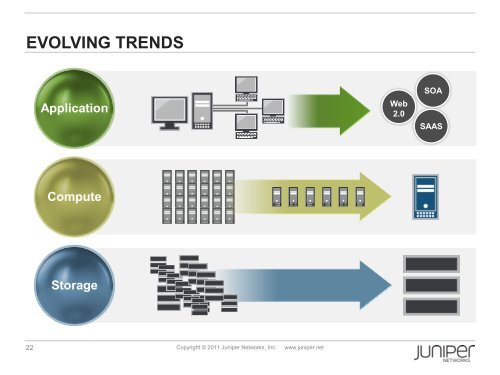 juniper networks - Stallion