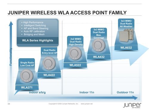 juniper networks - Stallion