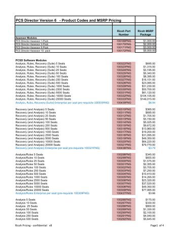 PCS Director Version 6 - Product Codes and MSRP ... - Print Audit