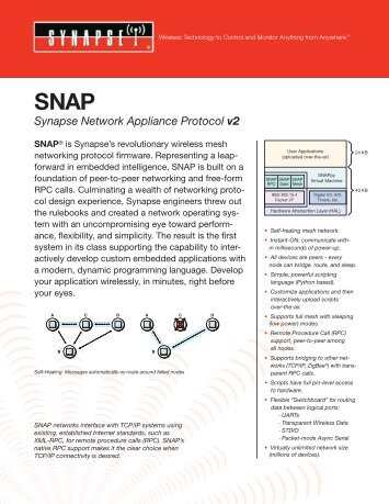 SNAP (Synapse Network Appliance) protocol - Synapse Wireless