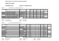 Sunday's Results - Federation of Artistic Roller Skating