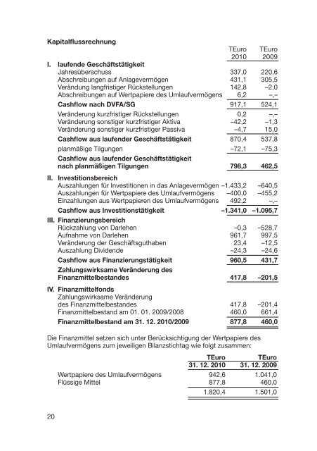 Download (PDF-Datei 7.5 MB) - baugenossenschaft hansa eg