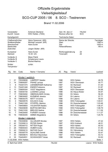 Ergebnisse pdf - WSV Fellengatter