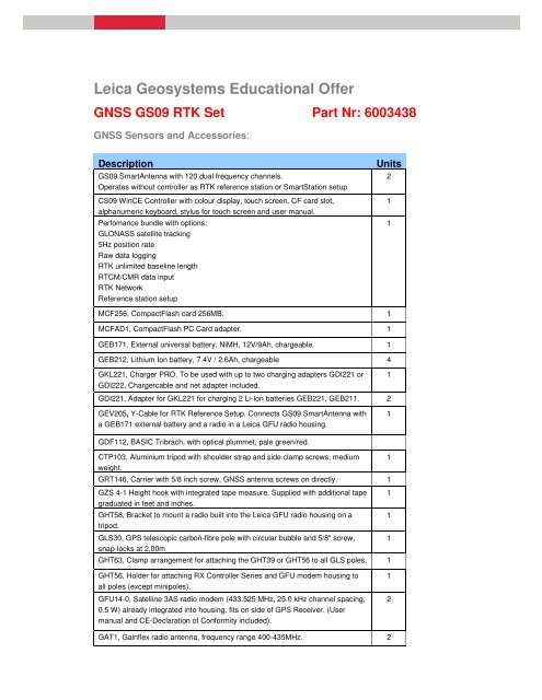 Leica Geosystems Educational Offer GNSS GS09 RTK Set Part Nr