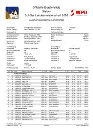 Ergebnisse Slalom pdf. (124kB) - WSV Fellengatter