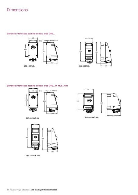 Industrial Plugs & Sockets - APE Distribuidor ABB