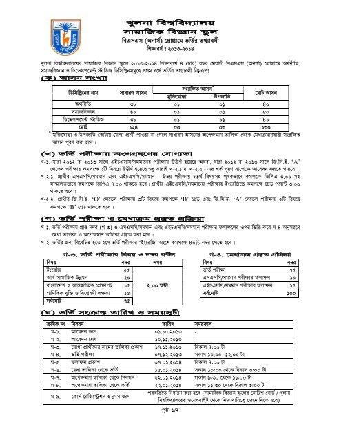 Admission Test Notice of Bachelor of Social Science (BSS)