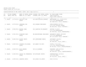 ORISSA HIGH COURT CASES FILED ON 31/05/2011 ...