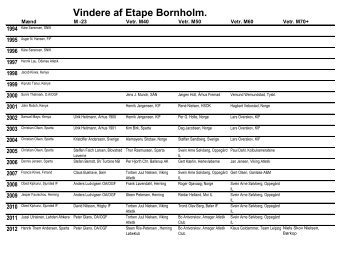 Vindere af Etape Bornholm.