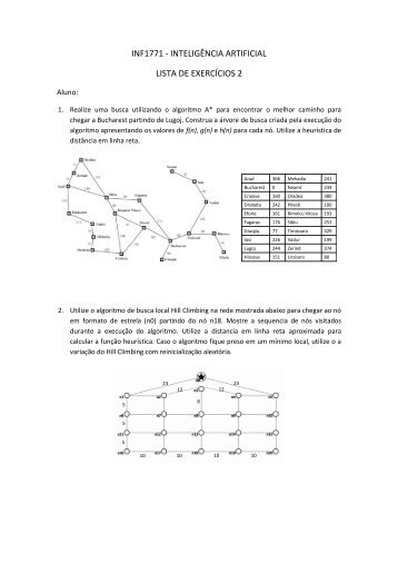 Lista de ExercÃ­cios Algoritmo GenÃ©tico