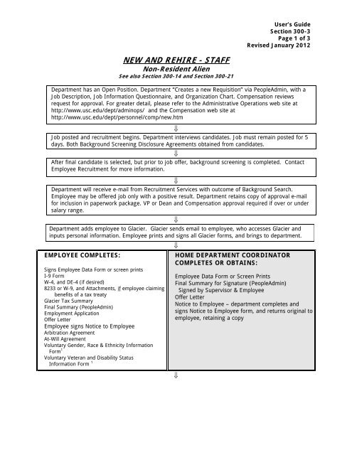 Usc Organizational Chart