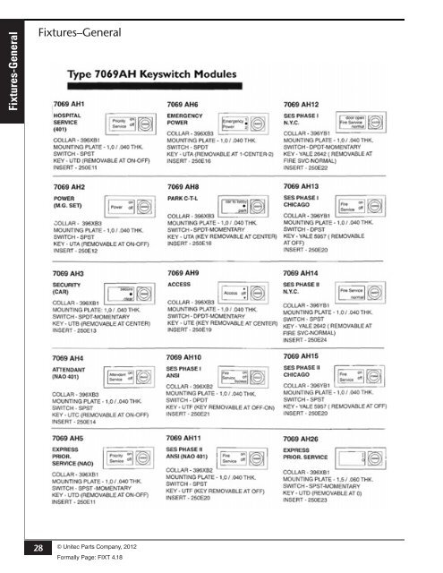 Fixtures (General) - Unitec Parts