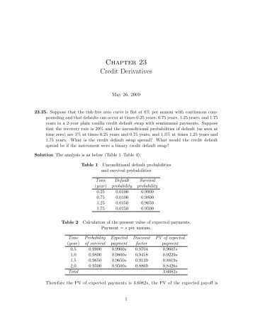 research papers on derivatives research papers on derivatives