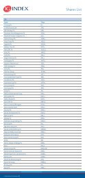 Shares List - IG Index