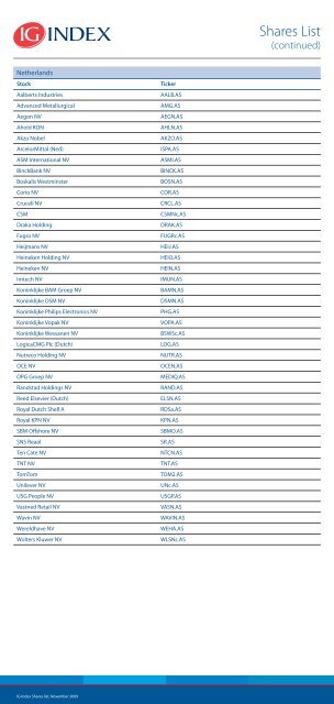 Shares List - IG Index