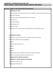 INDUSTRY CLASSIFICATION CODE LIST