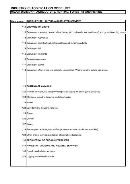 INDUSTRY CLASSIFICATION CODE LIST