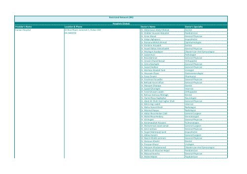 https://img.yumpu.com/3781259/1/500x640/restricted-network-rn-al-madallah-healthcare-management.jpg