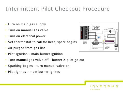 Heating Basics â Gas Valve Systems - Robertshaw Thermostats