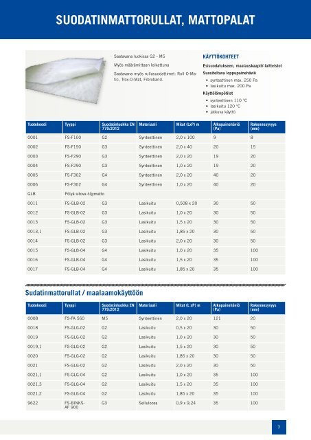 Lataa tuote-esite (PDF) - F-Suotimet Oy