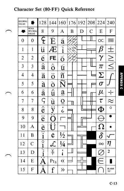 IBM 5150 PC Technical Reference (6025005, August, 1981) (PDF)