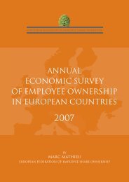 Annual Economic Survey of Employee Ownership in European