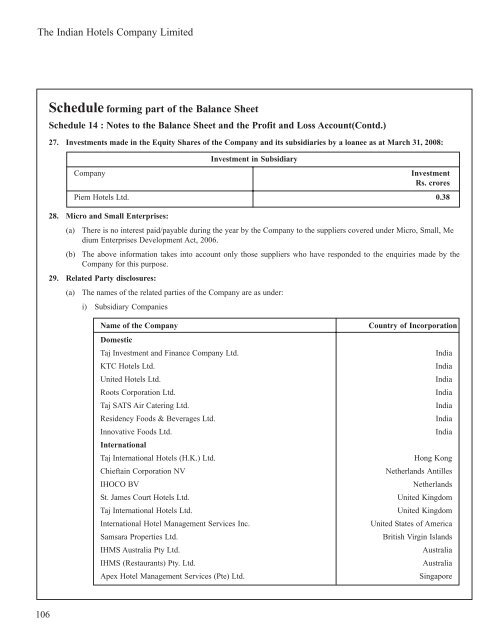 Scheduleforming part of the Balance Sheet - Domain-b