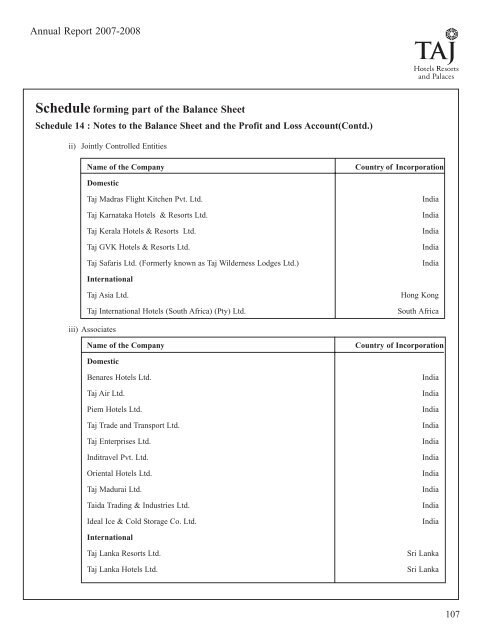 Scheduleforming part of the Balance Sheet - Domain-b