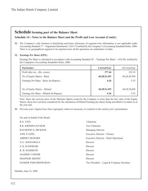 Scheduleforming part of the Balance Sheet - Domain-b