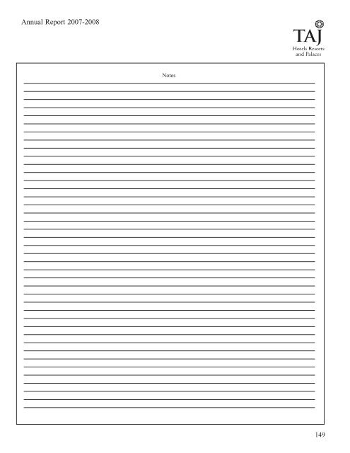 Scheduleforming part of the Balance Sheet - Domain-b