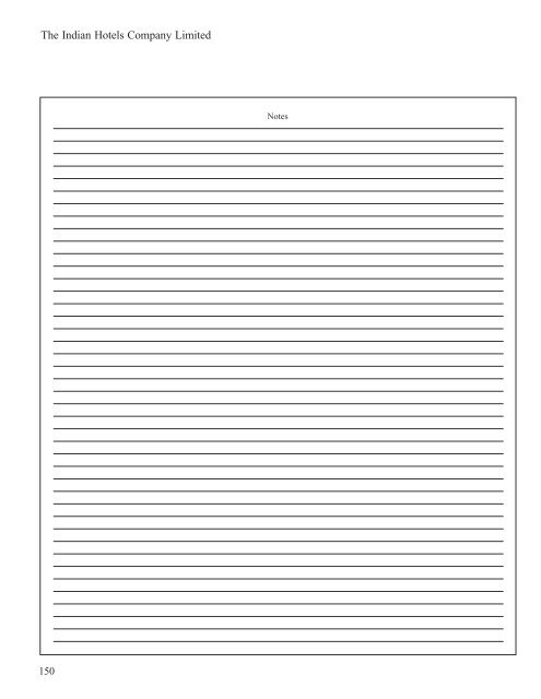 Scheduleforming part of the Balance Sheet - Domain-b