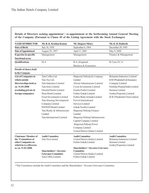 Scheduleforming part of the Balance Sheet - Domain-b