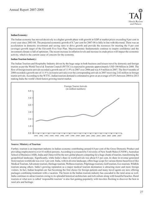 Scheduleforming part of the Balance Sheet - Domain-b