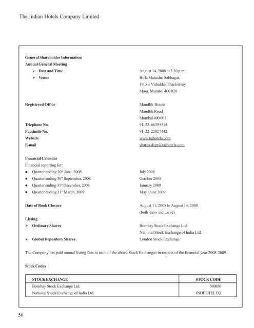 Scheduleforming part of the Balance Sheet - Domain-b