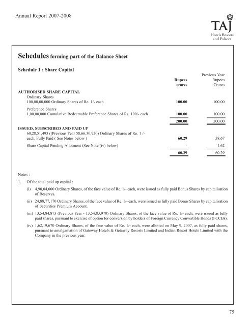 Scheduleforming part of the Balance Sheet - Domain-b