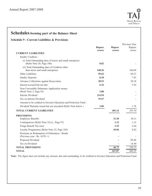 Scheduleforming part of the Balance Sheet - Domain-b